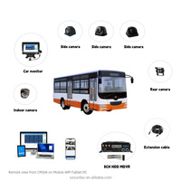 Suntex 4G Mobile DVR Système de gestion de flotte 8 canaux Véhicule Autobus scolaire Conduite Enregistreur Wifi Voiture Camion 8CH MDVR GPS