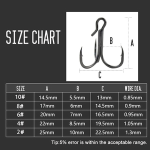 DORISEA kait pancing Treble, desain <span class=keywords><strong>Loop</strong></span> terbuka untuk memancing ikan lele Bass hiu Trout Cod ukuran berbagai 10 #8 #6 #4 #<span class=keywords><strong>2</strong></span> # untuk Trolling - Product Image 6