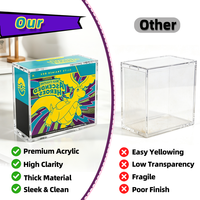 Boîte de présentation en acrylique transparente ETB Elite Trainer Box avec protection UV à 99 % et couvercle à fermeture magnétique robuste
