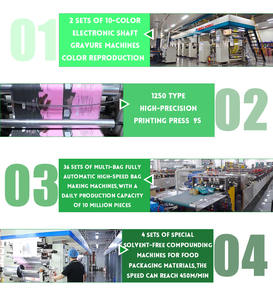 Kunden spezifisch bedrucktes neues Design Speziell geformte Reiß verschluss tasche Kunststoff verpackung 3.5 7 14 28 g Reiß verschluss 3,5g gestanzte Mylar-Taschen mit Box - Product Image 6