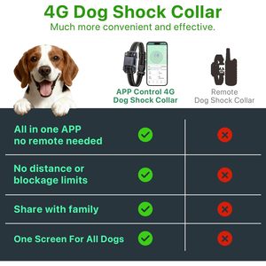 Collier de dressage pour chien BenarLee 4G avec contrôle par application, étanche, pour le contrôle des aboiements - Product Image 2