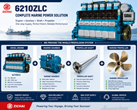 Moteur diesel marin à vitesse moyenne SCDC ZICHAI 6210ZLC-8 735 kW 1000 tr/min, remplacement pour Yanmar 6N330, utilisé pour les bateaux de transport de marchandises
