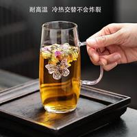 Set hittebestendige, BPA-vrije glazen mokken met schattige unisex vlinderdierenhandvatten van borosilicaatglas, geschikt voor thuis, kantoor, school en als cadeau.