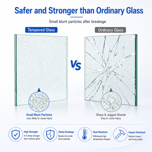 Panneau <span class=keywords><strong>de</strong></span> <span class=keywords><strong>verre</strong></span> trempé ultra-transparent <span class=keywords><strong>sur</strong></span> <span class=keywords><strong>mesure</strong></span> 4mm 5mm 6mm 8mm 10mm 12mm <span class=keywords><strong>Verre</strong></span> <span class=keywords><strong>de</strong></span> sécurité renforcé <span class=keywords><strong>pour</strong></span> fenêtre, porte, cloison - Product Image 4