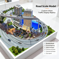 Modèle personnalisé d'affichage du trafic routier urbain