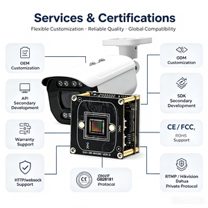 Modulo Telecamera IP con Rilevamento Facciale AI per Progetti di Grandi Dimensioni, Supporto Espansione 4G o WiFi per Ingegneria Standard Internazionale - Product Image 6