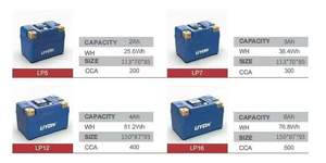 Batterie <span class=keywords><strong>lithium</strong></span> pour moto LIYON, vente directe d'usine, 12,8 V 2 Ah, pour moto tout-terrain/scooter, certification UN38.3 CE, garantie 2 ans - Product Image 4