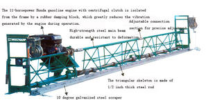 الممله ملموسة التشطيب ملموسة الجمالون الألومنيوم الممله تمهيد المعدات - Product Image 3