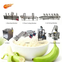 Goede Service Bananenpoeder Verwerkingsmachine Bananenpoeder Maken Apparatuur Weegbree Banaan Slijpmachine