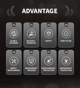 Cargadores, baterías, fuentes de alimentación, Power Banks, escaneo para usar, estación de <span class=keywords><strong>alquiler</strong></span> con 6 ranuras para móviles y teléfonos - Product Image 6