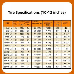 Neumáticos de Competición para Pista, Semi-derretidos y Totalmente Derretidos, Neumáticos de Motocicleta de Alta Velocidad y Agarre, Neumáticos para ATV - Product Image 2