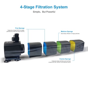 WEIPRO Grande Plástico Ajustável Fluxo De Água Interno Do Aquário Bomba De Filtro 18W Multi-Filtragem Submersível Filtro De Tanque De Peixes - Product Image 2