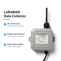 Perangkat Akuisisi Data LoRaWAN Multi Antarmuka RS485 ADC UART I2C GPIO dengan Baterai 19000mAh untuk Jaringan Sensor
