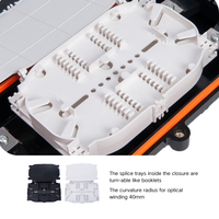 Caja de Empalme de Fibra Óptica FTTH de 96 Núcleos, Horizontal, Impermeable, para Exteriores