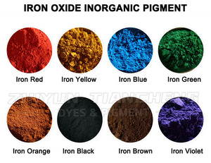 Pigmento <span class=keywords><strong>de</strong></span> hierro en polvo <span class=keywords><strong>para</strong></span> pintura a base <span class=keywords><strong>de</strong></span> agua con buena resistencia a la luz - Product Image 2