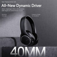 Auriculares Inalámbricos con Cancelación de Ruido Profunda de 45dB, BT 6.0, Controlador HiFi de 40mm, Sonido Estéreo con Decodificación de Audio HD