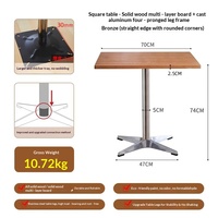 Table carrée en contreplaqué de bouleau et acier inoxydable pour café, glacier et mobilier de gastronomie - Vente en gros usine