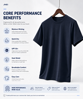 T-shirt JNEI pour homme, logo personnalisé, 150 g/m², séchage rapide, respirant, pour les commandes de collections de marques privées