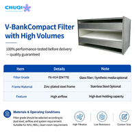 Filtre HEPA de qualité supérieure pour salle de machines HVAC, boîte rigide V Pack, filtre H13, cadre galvanisé, média en fibre de verre, vente en gros