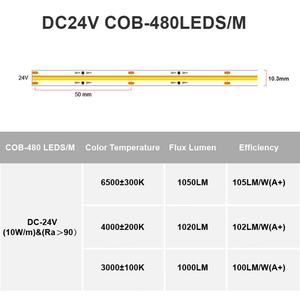 ไฟแถบ LED แบบ COB IP68 มาตรฐาน CE ROHS UL รับประกัน 3 ปี 24V 12V ขนาด 5 มม. สำหรับภายนอกอาคาร กันน้ำ - Product Image 6