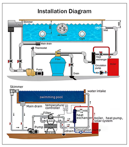 Échangeur de chaleur <span class=keywords><strong>tubulaire</strong></span> 75 kW en acier inoxydable 304 avec conception à calandre et tubes <span class=keywords><strong>pour</strong></span> <span class=keywords><strong>pompe</strong></span> à chaleur de <span class=keywords><strong>piscine</strong></span> et spa, <span class=keywords><strong>pour</strong></span> la circulation de chauffage - Product Image 2