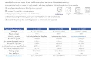 Centrífuga de Bancada de Alta Capacidade para Laboratório com Motor DC Sem Escovas de Alta Velocidade (5000rpm) 31061xg RCF para PCR e Pipetas - Product Image 4