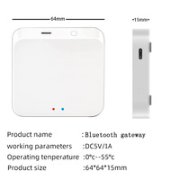 Tuya Graft 5G Mesh Gateway DC 5V Alev Geciktirici PC APP Kablosuz Uzaktan Kumanda Akıllı Alexa Voice