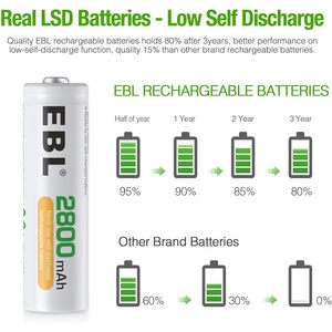 Paquete de 4 Pilas Recargables AA EBL de 1.2V NiMH, 2800mAh de Alta Capacidad, Precargadas y de Larga Duración, para Juguetes - Product Image 2