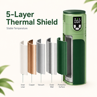 Stylo à insuline rechargeable pour diabétiques, refroidisseur de stylo à insuline, réfrigérateur portable isotherme pour médicaments, 10000 mAh, 960 ml, 3 modes de refroidissement