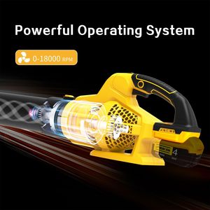 เครื่องเป่าลมใบไม้ไร้สาย แบตเตอรี่ 20V 400CFM ปรับความเร็วได้ กำลังแรง พร้อมเครื่องเป่าลมใบไม้รุ่น CB08 - Product Image 3