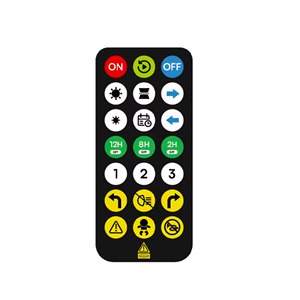Pannello LED Flessibile Personalizzabile a Colori per Auto, Moto e Attività Commerciali - Product Image 4