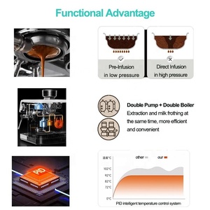 PANCERKA Nouvelle Arrivée Machine à Expresso Semi-Automatique Professionnelle en Acier Inoxydable 58mm 20 Bars pour Usage Domestique 20 Bar Ensu - Product Image 4