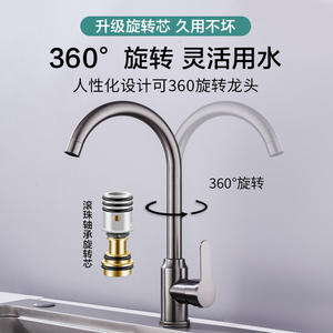 मॉडल 3121 हाई गेज गन ग्रे स्टेनलेस स्टील रसोई नल स्नान और शॉवर उत्पाद - Product Image 5