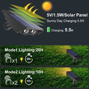 Projecteur extérieur étanche, lampes solaires pour pelouse, décoration de <span class=keywords><strong>jardin</strong></span>, lampes à piquer dans le sol - Product Image 2