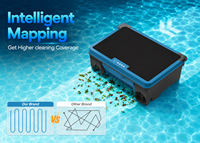 Automatischer Pool-Skimmer 10W Solar für Villenpools, 2,4G Fernbedienung, APP-Bedienung, Direktvertrieb ab Werk, Geringe Mindestbestellmenge