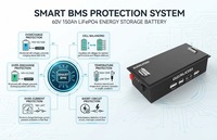 Paket Baterai Lithium LiFePO4 Kapasitas Tinggi 60V 150Ah untuk Kendaraan Listrik, Golf Cart, Kendaraan Utilitas, OEM, ODM