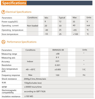 Inclinomètre à double axe BWSENSING BWM426 précision 0.01 degrés sortie numérique RS232 RS485 TTL capteur d'angle d'inclinaison en option