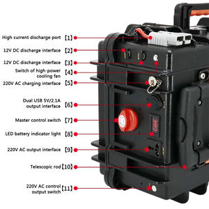 แบตเตอรี่สำรองแบบชาร์จไฟได้ UPS 1kWh 3kWh พลังงานแสงอาทิตย์ 12V 24V 48V แบบกล่องล้อลาก พกพาได้ LiFePO4 ลิเธียมไอออน กึ่งแข็ง - Product Image 3