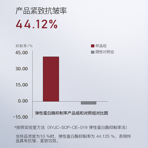 Crema Reafirmante Energizante Antiarrugas Beline 50g Para el Rostro, Hidratante, Reparadora y Antienvejecimiento - Product Image 5