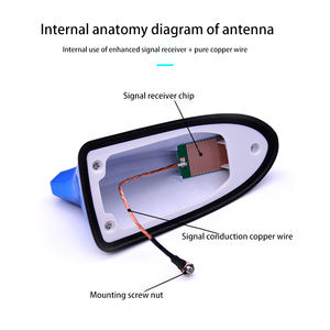 Универсальный Fm Am радиосигнал Акулий плавник верхняя часть автомобильной антенны украшение для hyundai getz - Product Image 3