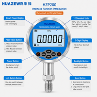 Digital Pressure Gauge 0.5%FS High Accuracy Stainless Steel Pressure Meter 12 Units LCD OEM ODM for Oil Gas Water