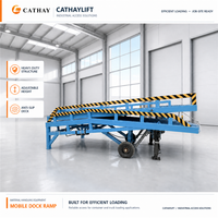 Rampe mobile pliante 10T CATHAY pour déchargement de conteneurs par chariot élévateur