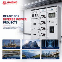 Armoire de commutation haute tension YIMENGKYN28, coffret de distribution électrique métallique fermé