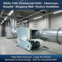 Ventilateur centrifuge compact à haute pression statique et à pales courbées vers l'arrière, économe en énergie, en boîtier OEM pour la purification et l'évacuation de l'air