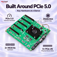 Carte d'extension PCIe5.0 PSW63104 pour 5 GPU, compatible avec les serveurs et stations de travail IA H200 H100 RTX PRO6000 5090 4090 4080