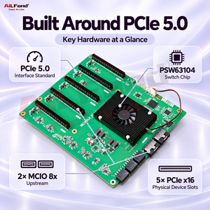 Tarjeta de Expansión PSW63104 PCIe5.0 para 5 GPU, Compatible con H200 H100 RTX PRO6000 5090 4090 4080, para Servidores y Estaciones de Trabajo de IA - Product Image 1