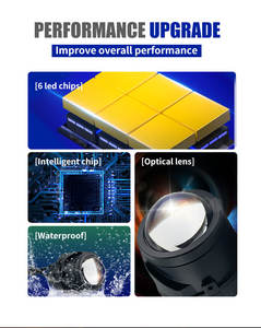 Alta calidad tres colores conmutable Led niebla Auto luz Led niebla bombilla tricolor Led lente proyector - Product Image 4