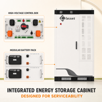109kWh 60kW LiFePO4 Modbus TCP Açık/Kapalı Şebeke Ticari Endüstriyel Enerji Depolama Kabini IP55 Hava Soğutmalı