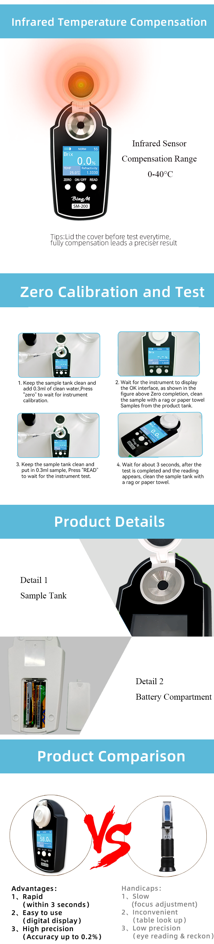 Digital Brix Refractometer BRIX Tester Brix Meter Great for Drinking