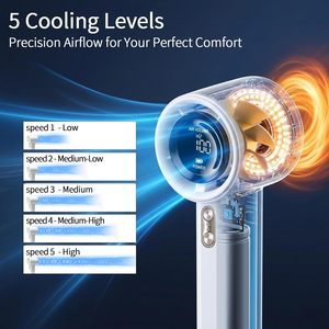Hot Sale <b>Mini</b> <b>Fan</b> LED Display <b>Mini</b> Handheld <b>Fan</b> High-Speed 100 Speeds <b>USB</b> Rechargeable Handheld Turbo <b>Fan</b> - Product Image 4